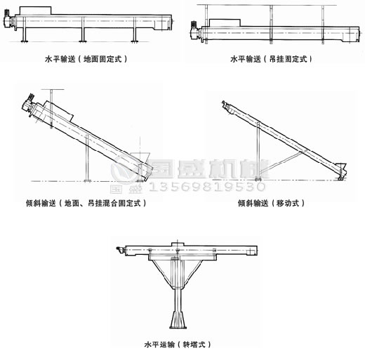 無(wú)軸螺旋輸送機(jī)安裝