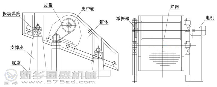 單軸振動篩結(jié)構(gòu)圖